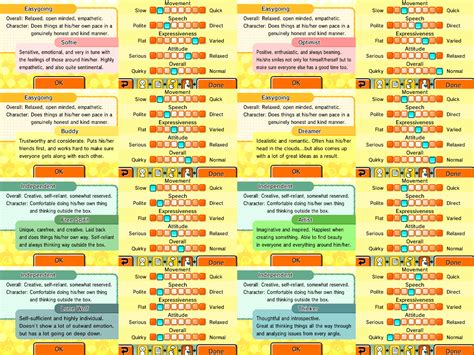 tomodachi life personalities|tomodachi life personality guide.